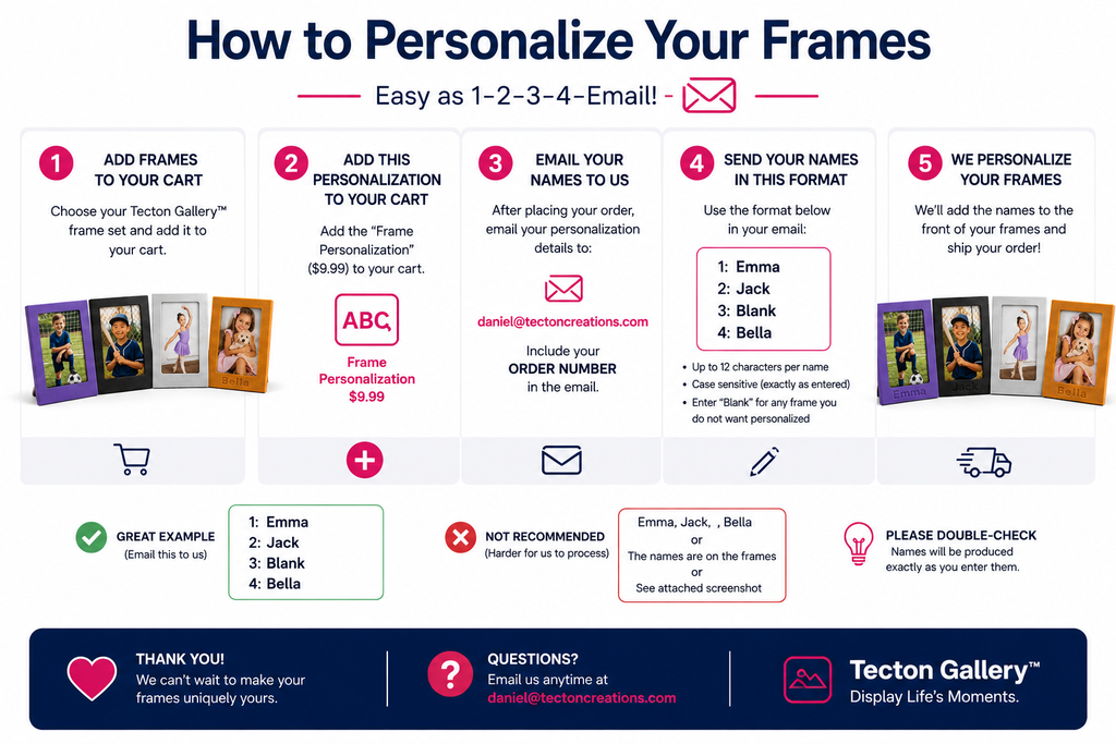 Tecton Gallery™ – Frame Personalization