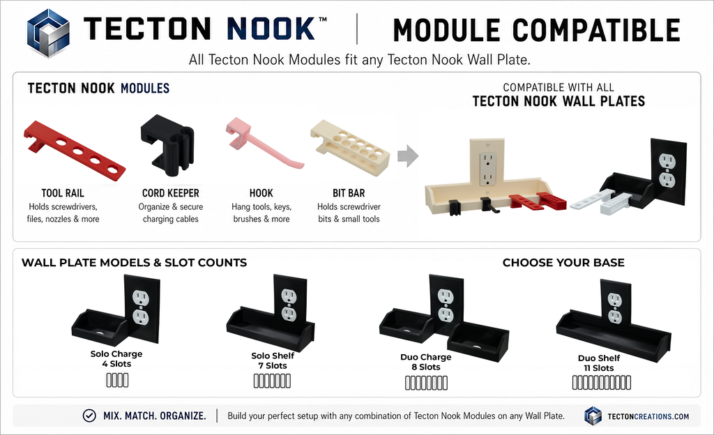 Tecton Nook™ – Tool Rail Module