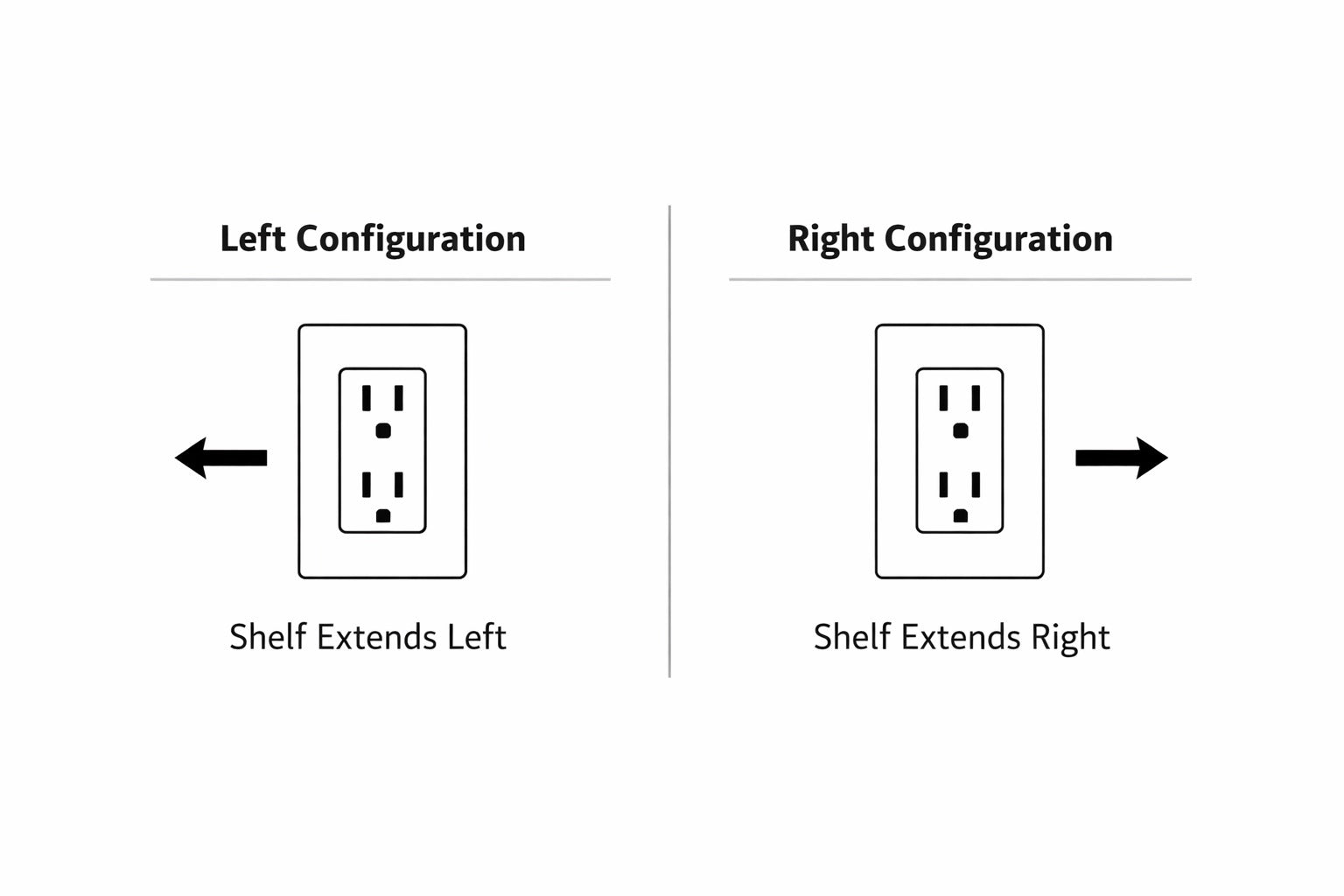 Tecton Nook™ – Solo Wall Plate Mount (Decora)