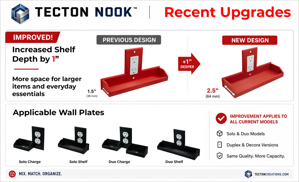 Tecton Nook™ – Duo Shelf (Decora)