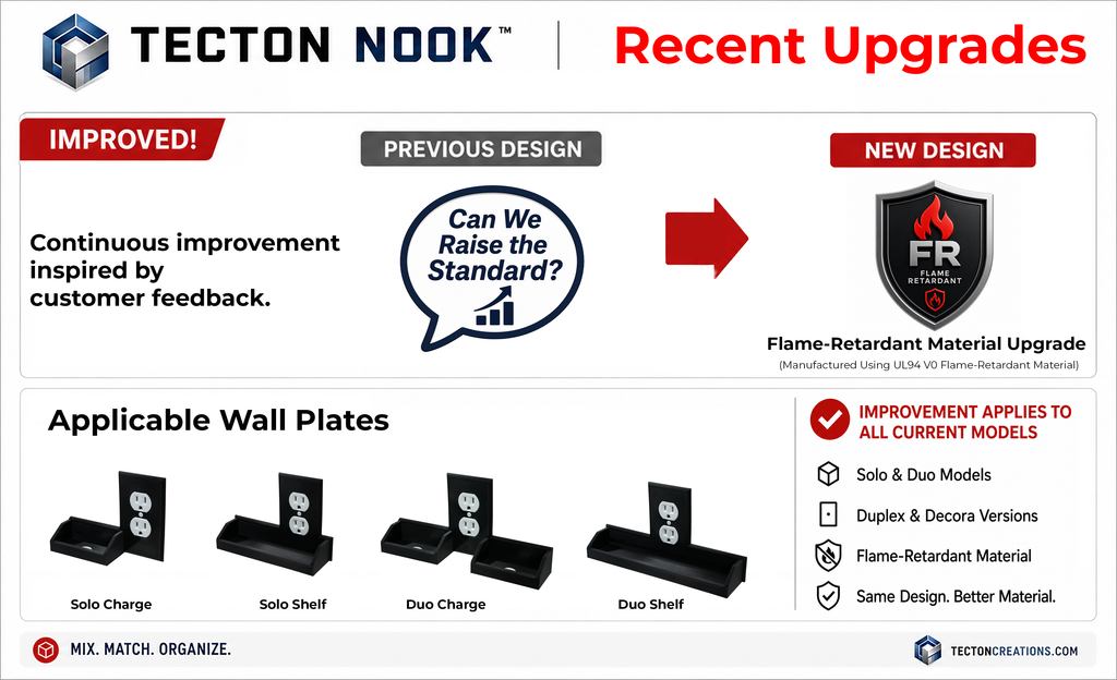 Tecton Nook™ – Duo Shelf (Duplex)
