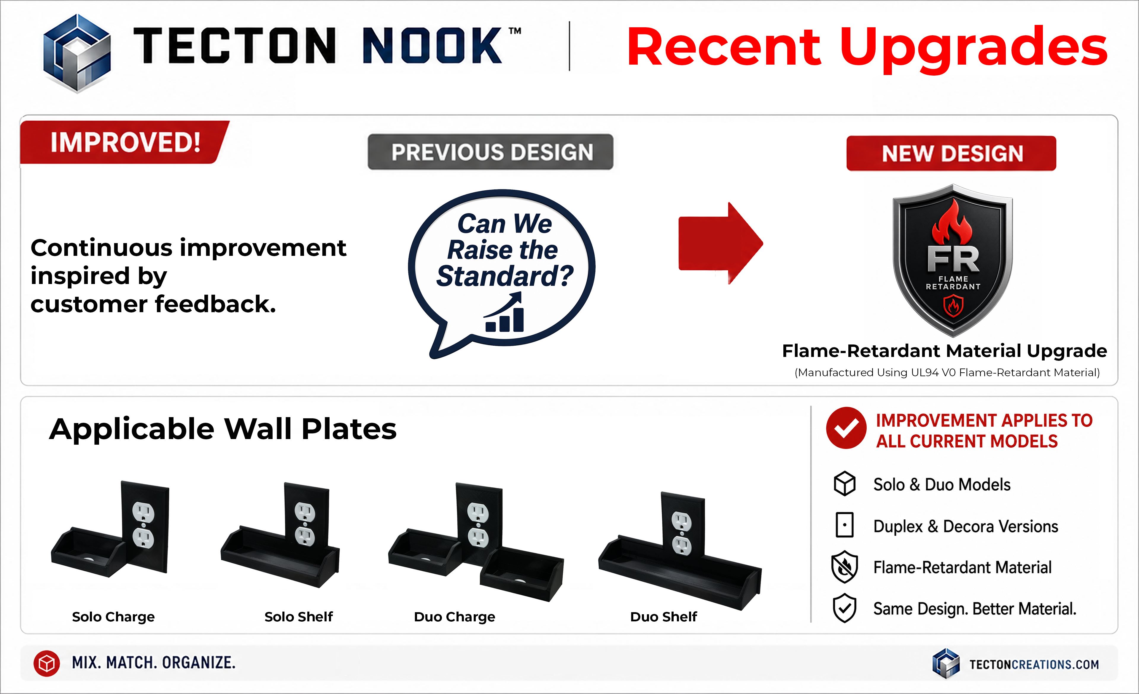 Tecton Nook™ – Duo Shelf (Decora)