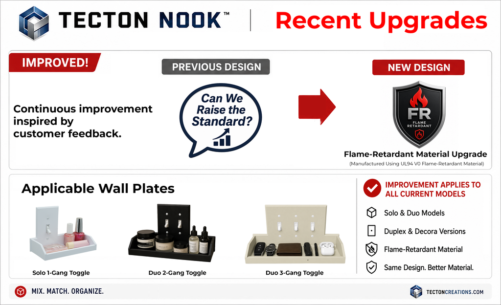 Tecton Nook™ – Trio Shelf (3-Gang Toggle)